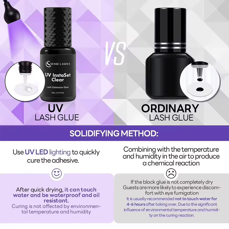 Lem Bulu Mata UV 5ml untuk Eks - Eyelash Extension Uv ulasan dan harga